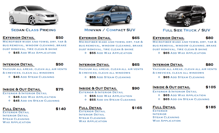 car pricing calculator